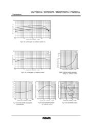 UMT2907 datasheet.datasheet_page 3