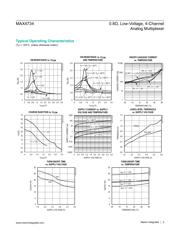 MAX4734 datasheet.datasheet_page 5