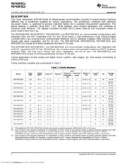 MSP430F5525IPNR datasheet.datasheet_page 2