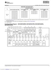 MSP430F5525IPNR datasheet.datasheet_page 3