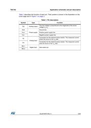 TSC103IPT datasheet.datasheet_page 5