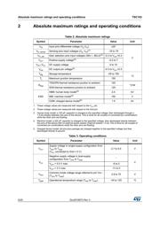 TSC103IPT datasheet.datasheet_page 6