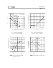 IRF7304TR datasheet.datasheet_page 4