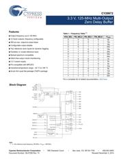 CY29972AI datasheet.datasheet_page 1