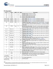 CY29972AI datasheet.datasheet_page 4