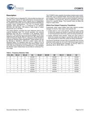 CY29972AI datasheet.datasheet_page 5