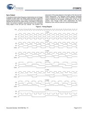 CY29972AI datasheet.datasheet_page 6