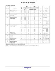 MC74ACT240DTR2G datasheet.datasheet_page 3