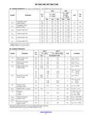 MC74ACT240MELG datasheet.datasheet_page 4