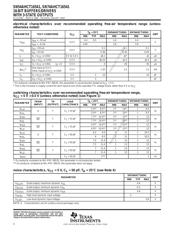 SN74AHCT16541DGGR datasheet.datasheet_page 4