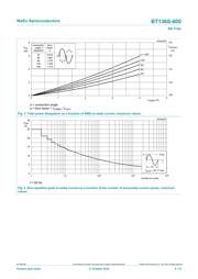 BT136S-600,118 datasheet.datasheet_page 5