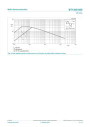 BT136S-600,118 datasheet.datasheet_page 6