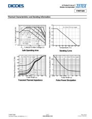 FMMT489TA-79 datasheet.datasheet_page 3