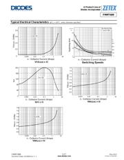 FMMT489TA-79 datasheet.datasheet_page 5