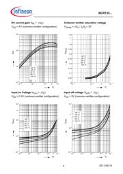 BCR 135 E6327 datasheet.datasheet_page 4