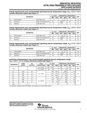 SN74LV574ADWR datasheet.datasheet_page 5