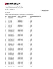 AMMP-6222-TR2G datasheet.datasheet_page 1