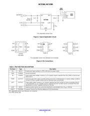 NCP380LSNAJAAT1G 数据规格书 2