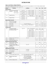 NCP380 datasheet.datasheet_page 4