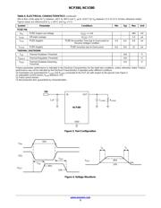 NCP380LSNAJAAT1G 数据规格书 5