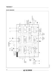 TDA9102C/T 数据规格书 2