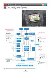 LQP03TN2N2BZ2D datasheet.datasheet_page 4