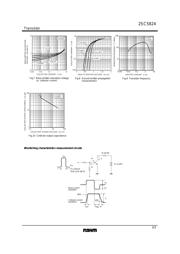 2SC5824 TLR datasheet.datasheet_page 3