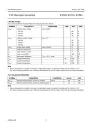 BST62 datasheet.datasheet_page 3