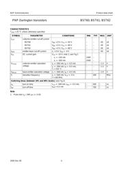 BST62 datasheet.datasheet_page 4