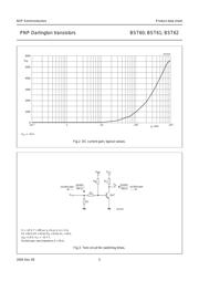 BST62 datasheet.datasheet_page 5