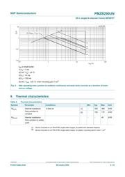 PMZB290UN datasheet.datasheet_page 4