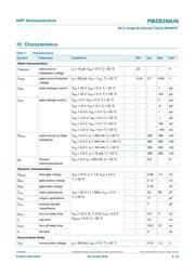 PMZB290UN,315 datasheet.datasheet_page 6