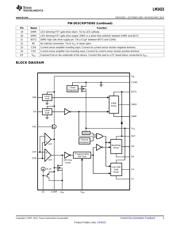 LM3433 datasheet.datasheet_page 3