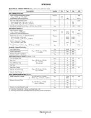 NTB52N10T4 datasheet.datasheet_page 2