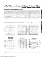 MAX8564AEUB-T datasheet.datasheet_page 3