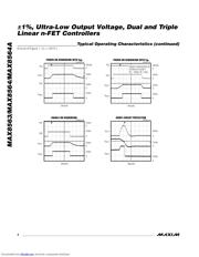 MAX8564AEUB-T datasheet.datasheet_page 4