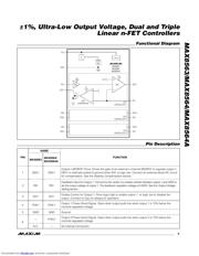 MAX8564AEUB-T datasheet.datasheet_page 5