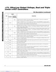 MAX8564AEUB-T datasheet.datasheet_page 6