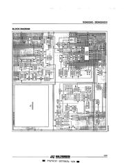 SDA5243 datasheet.datasheet_page 3