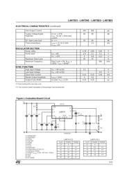 L4973D33 datasheet.datasheet_page 5