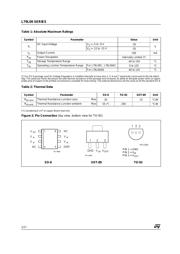 L79L12ABD datasheet.datasheet_page 2