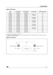 L79L12ABD datasheet.datasheet_page 3