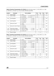 L79L12ABD datasheet.datasheet_page 5