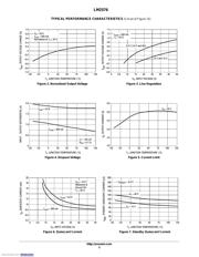 LM2576D2T-ADJG datasheet.datasheet_page 5