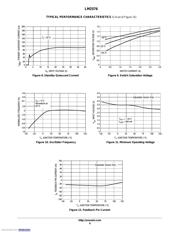 LM2576D2T-ADJG datasheet.datasheet_page 6