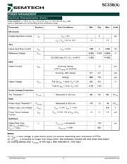 SC338AIMSTRT datasheet.datasheet_page 3