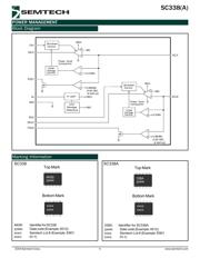 SC338AIMSTRT datasheet.datasheet_page 5