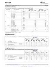SN74LVC2G79DCTR datasheet.datasheet_page 4