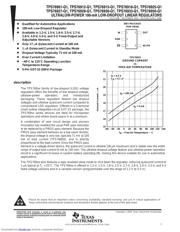 TPS76927-Q1 datasheet.datasheet_page 1