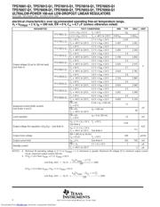 TPS76925-Q1 datasheet.datasheet_page 4